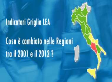 Indicatori Griglia LEA (Livelli Essenziali di Assistenza): cosa è cambiato nelle Regioni tra il 2001 e il 2012