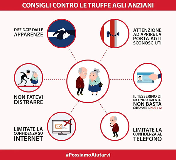 Difenditi dalle truffe: incontro gratuito con i Carabinieri a Ceva