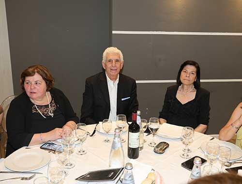 gruppo sicilia